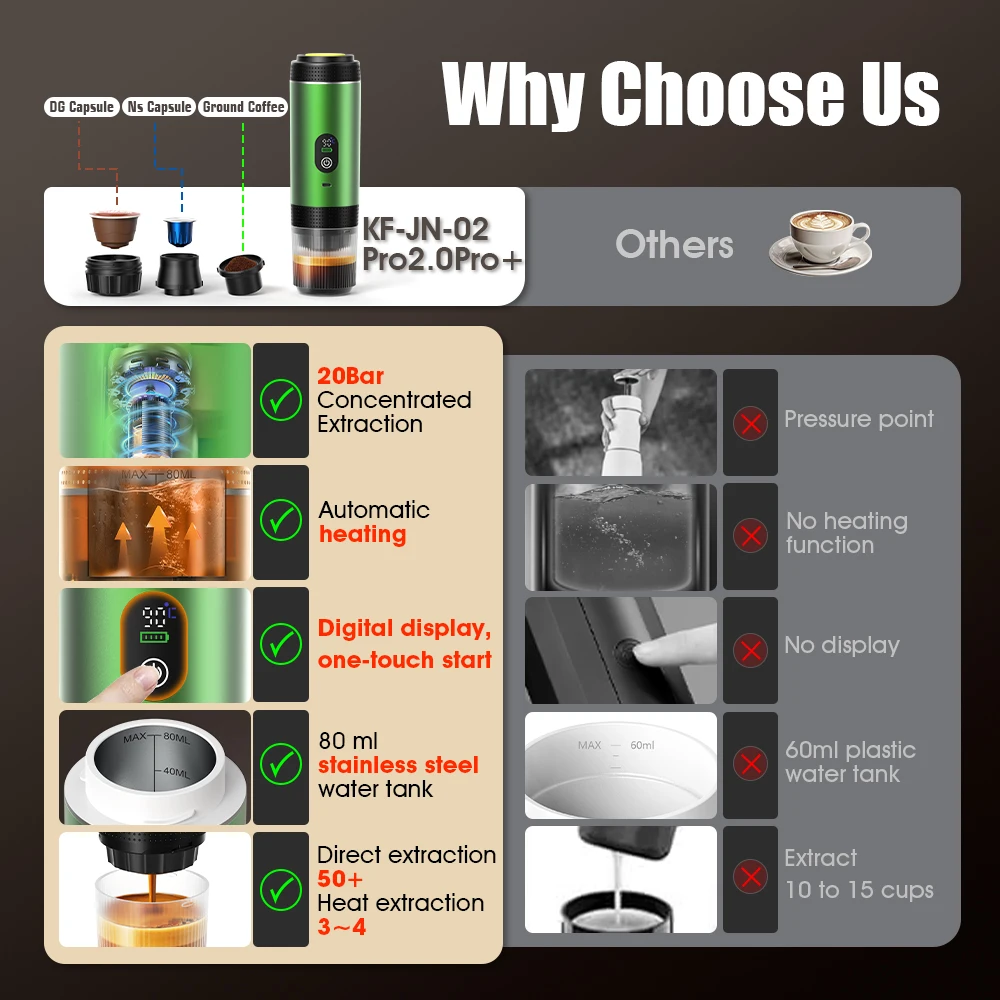 DENOKIN 3-in-1 Capsule Coffee  - Coffee Vending Equipment 评论和价格
